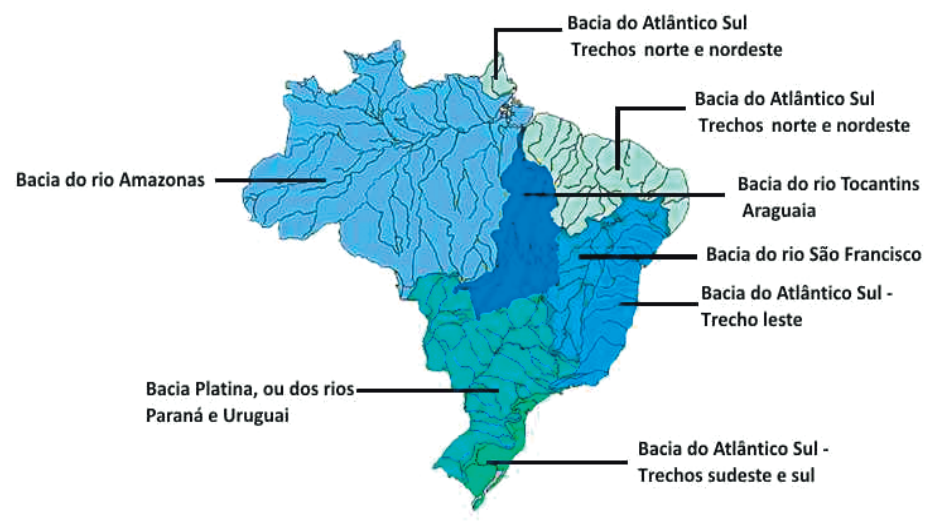 Hidrografia - Bacias Hidrográficas No Mundo E No Brasil